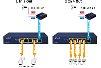 POE-175-95　95W ウルトラ POE++ インジェクター