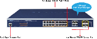 16 ポート100/1000T 802.3bt 4 ポート ギガビット マネージド スイッチ