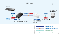 POE-163　ギガビット30W PoEインジェクター　