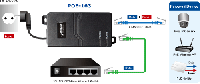 POE-163　ギガビット30W PoEインジェクター　