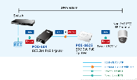 PoE-164　30W PoEインジェクター