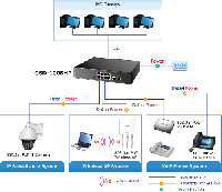 GSD-1008HP　8/10ポート POE ギガビットスイッチングハブ　