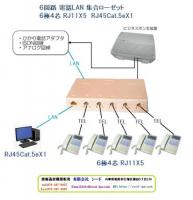 6回路用モジュラージャックケース