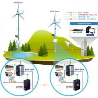 BSP-360　太陽光発電対応　POE+ スイッチングハブ　ギガビット　5ポート