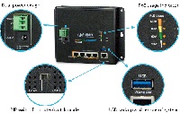 WGR-500-4P 802.3at PoE +を備えた産業用壁掛けギガビットルーター4ポート