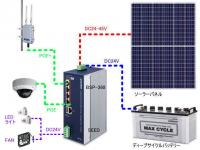 BSP-360　太陽光発電対応　POE+ スイッチングハブ　ギガビット　5ポート