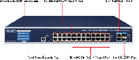 GS-6320-24UP　2-Port CAT.6A10GBASE-T
