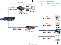 GS-6320-24UP　2-Port CAT.6A10GBASE-T