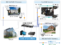 GSW-2620HP　24ポート　POE+スイッチング　ハブ　