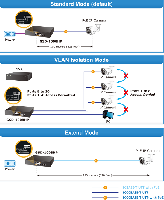 GSD-1008HP　8/10ポート POE ギガビットスイッチングハブ　