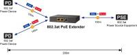 POE-E202　2ポート出力 POEエクステンダー