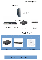 VDSL2  VC-231　2台セット