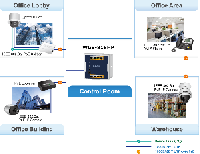 産業用8ポート10/100 / 1000T壁掛け型ギガビットPoE +スイッチ