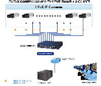 GSD-908HP　8/9ポート PoE+ ギガビットスイッチングハブ